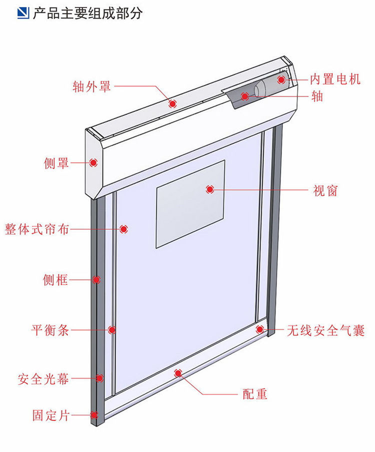 快速麻豆短视频传媒App-内置形