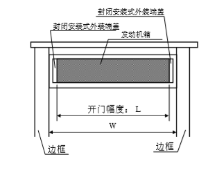 松下麻豆短视频传媒发动机箱切断尺寸