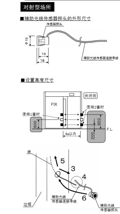 麻豆短视频传媒辅助光线传感器安装技术