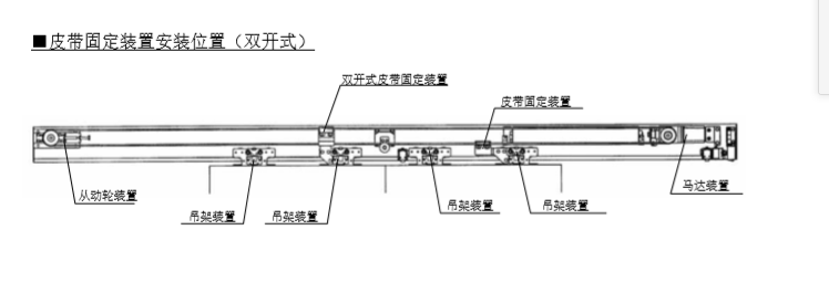 双开玻璃麻豆短视频传媒皮带安装说明