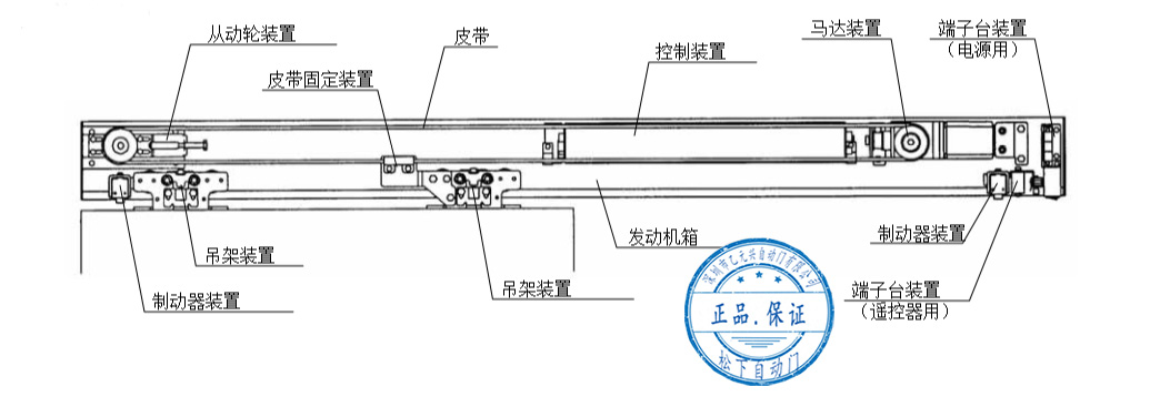 松下麻豆短视频传媒-单开安装配置图