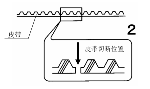 麻豆短视频传媒皮带切断图