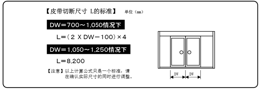 单开麻豆短视频传媒皮带切断表