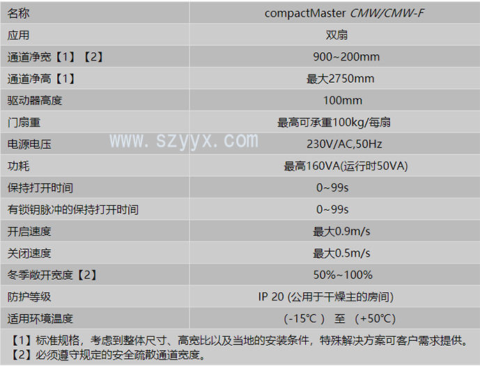 格屋转角平移麻豆短视频传媒-产品参数