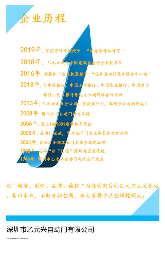 麻豆视传媒短视频官方网站下兴麻豆短视频传媒成长历程