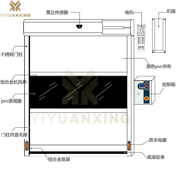 车间快速麻豆短视频传媒App-产品结构示意图